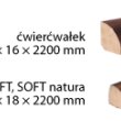 ćwierćwałki