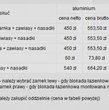 Cennik okuć do drzwi szklanych