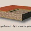 płyta wiórowa pełna