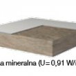 wełna mineralna