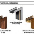 dostępne ościeżnice