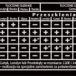 przeszklenia w różnych tłoczeniach