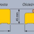 ościeżnice proste - przekrój