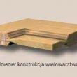 konstrukcja wielowarstowa
