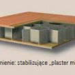 stabilizujący plaster miodu