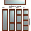 Naświetla boczne i górne