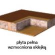 płyta pełna