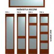 Naświetla