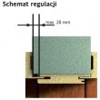 Schemat regulacji