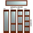 naświetla