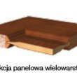 Konstrukcja panelowa wielowarstwowa