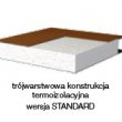 Pięciowarstwowa konstrukcja termoizolacyjna wersja Standard