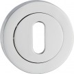Rozeta RCK okrągła RCK 701 (INFINITY)