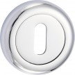 Rozeta RCO okrągła RCO 701 (INFINITY)