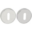 Rozeta R5 R5 (CONVEX)