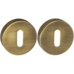 Rozeta R5 R5 (CONVEX)